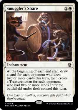 Smuggler's Share - Magic: The Gathering - MKC Near Mint Inglés